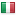 ducati.com server is located in Italy